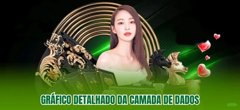 Jogos Exclusivos 688h